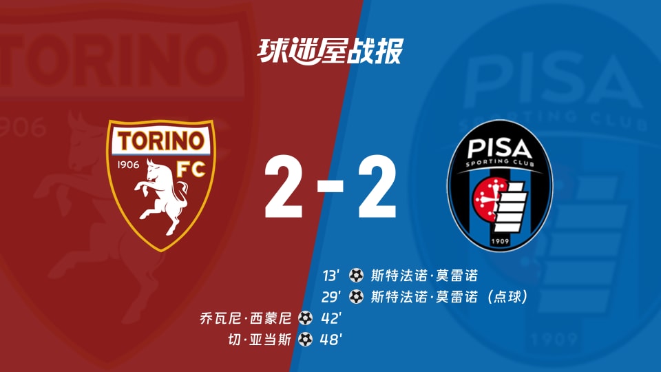 都灵vs比萨比赛结果