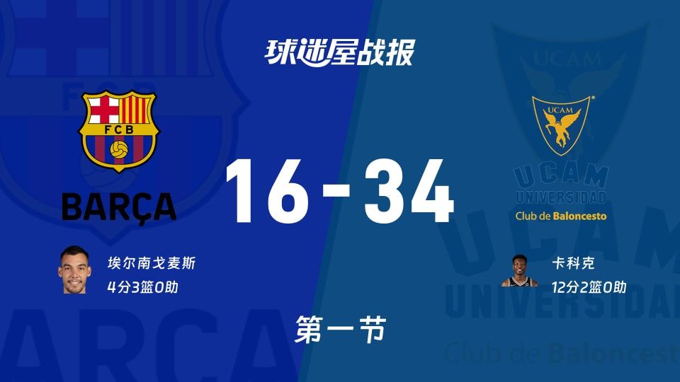 巴塞罗那vs穆尔西亚第一节战报