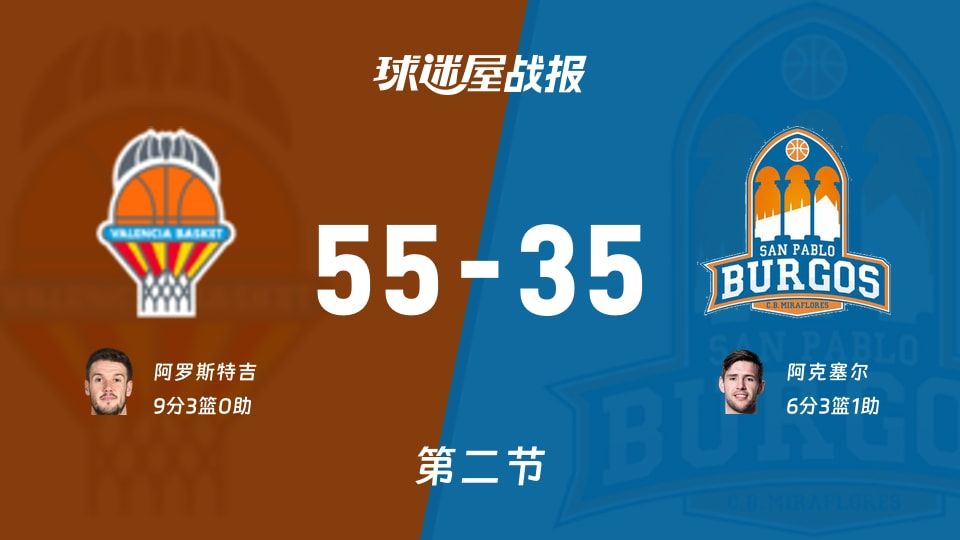 瓦伦西亚vs圣帕罗布哥斯第二节战报