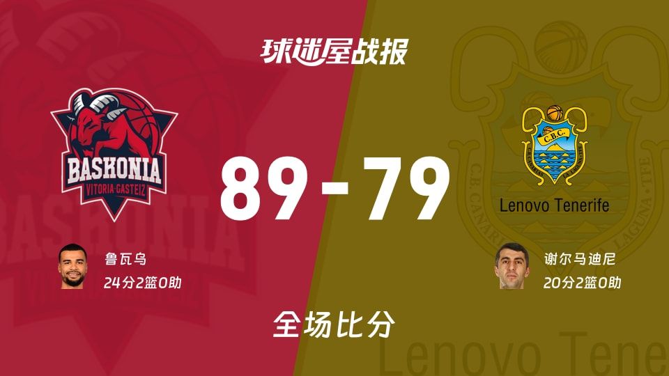 巴斯克尼亚vs特内里费战报