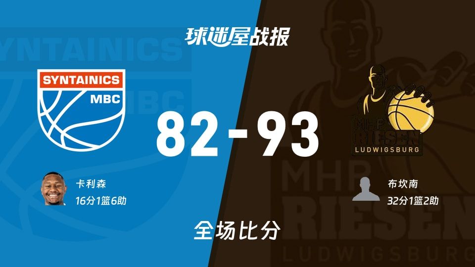 中央德国vs路德维希堡战报