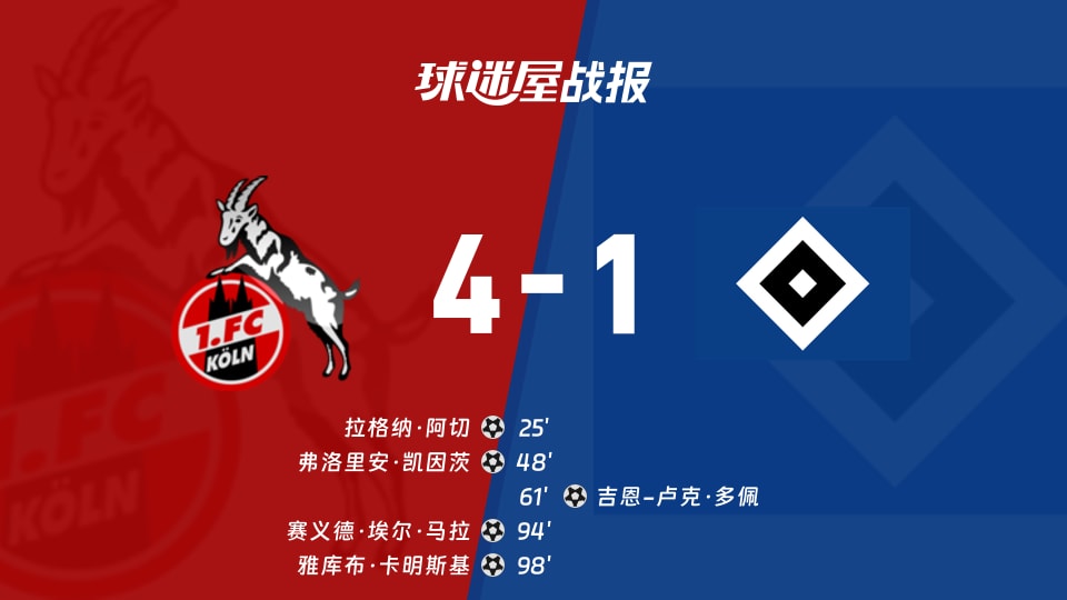 科隆vs汉堡比赛结果