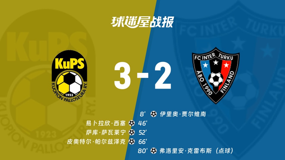 古比斯vs图尔库国际比赛结果