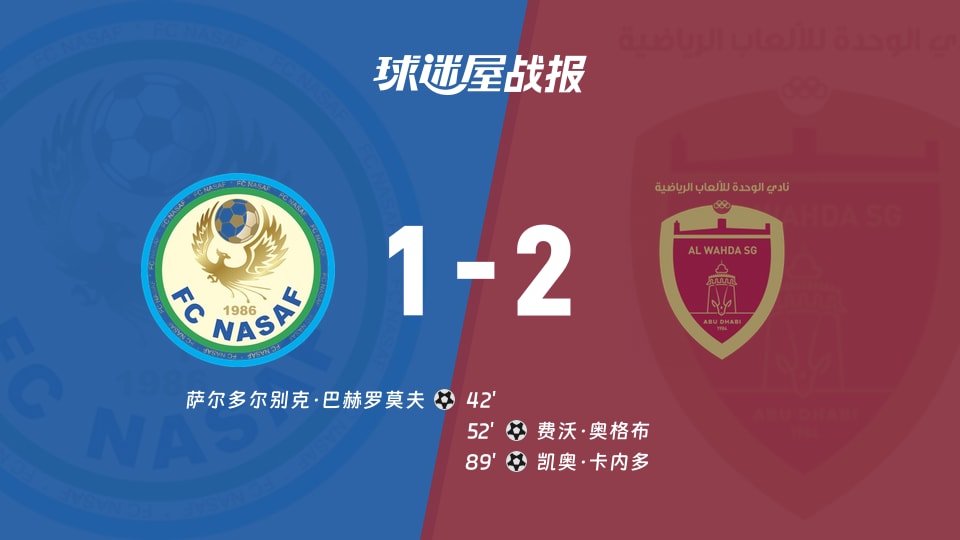 纳萨夫vs阿布扎比联合比赛结果