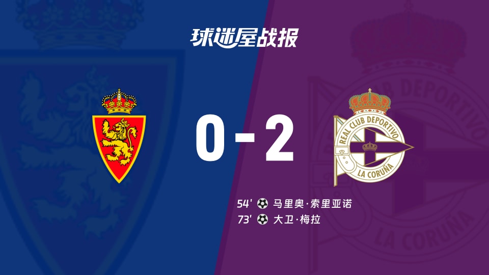 萨拉戈萨vs拉科鲁尼亚比赛结果