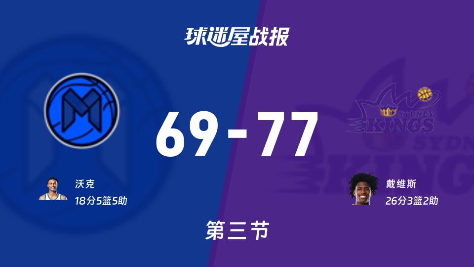墨尔本联vs悉尼国王第三节战报