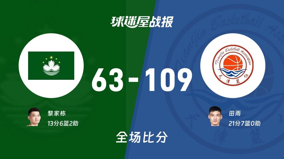 中国澳门vs天津战报