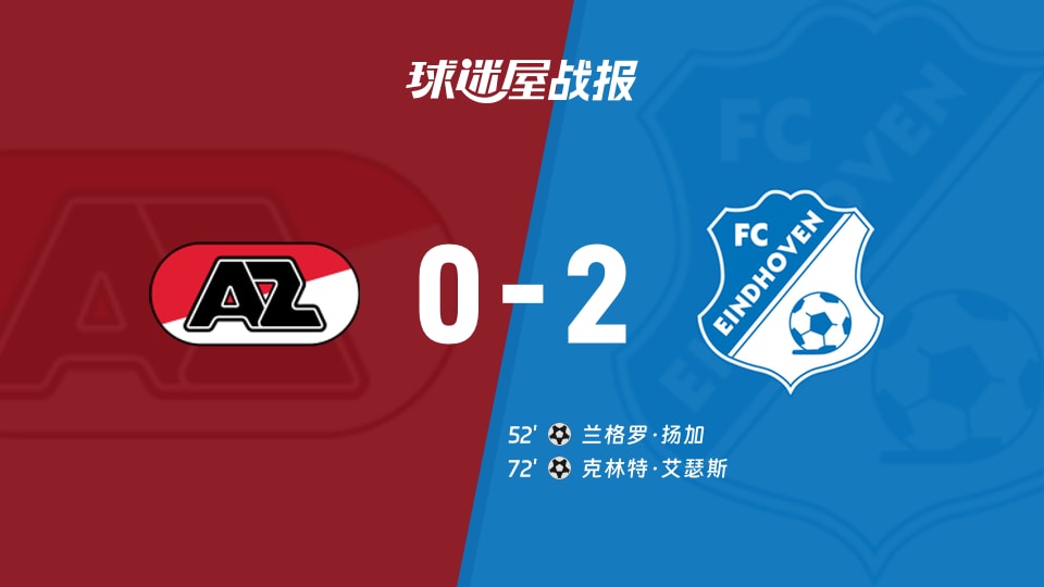 阿尔克马尔青年队vsFC埃因霍温比赛结果