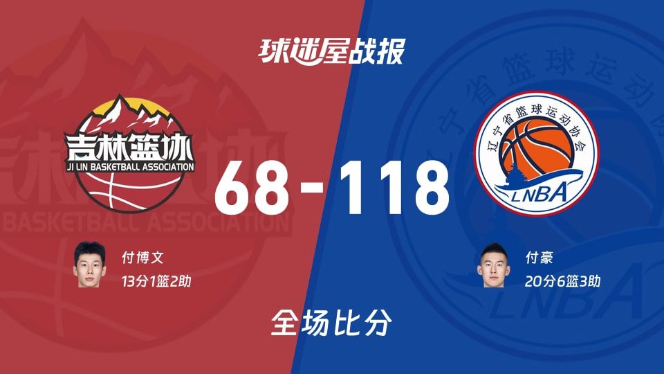 吉林vs辽宁战报