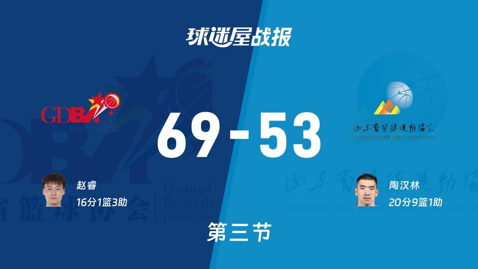 广东vs山东第三节战报