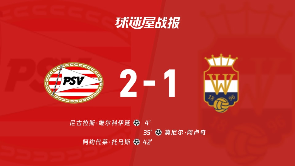 埃因霍温青年队vs威廉二世比赛结果