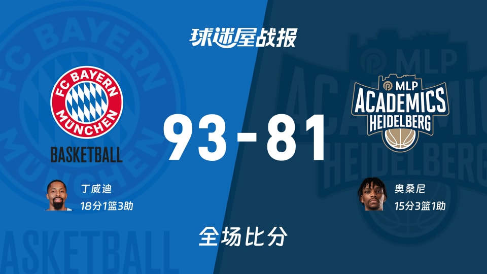 拜仁慕尼黑vs海德堡战报