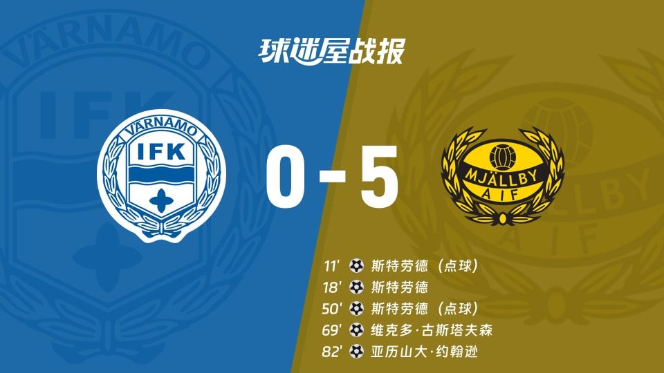 IFK瓦纳默vs米亚尔比比赛结果