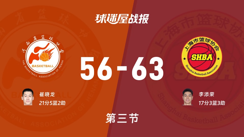 河南vs上海第三节战报