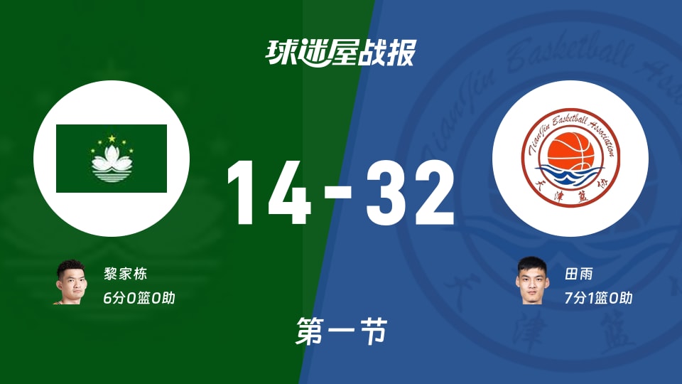 中国澳门vs天津第一节战报