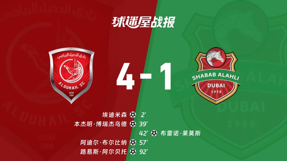 杜海勒vs迪拜青年国民比赛结果