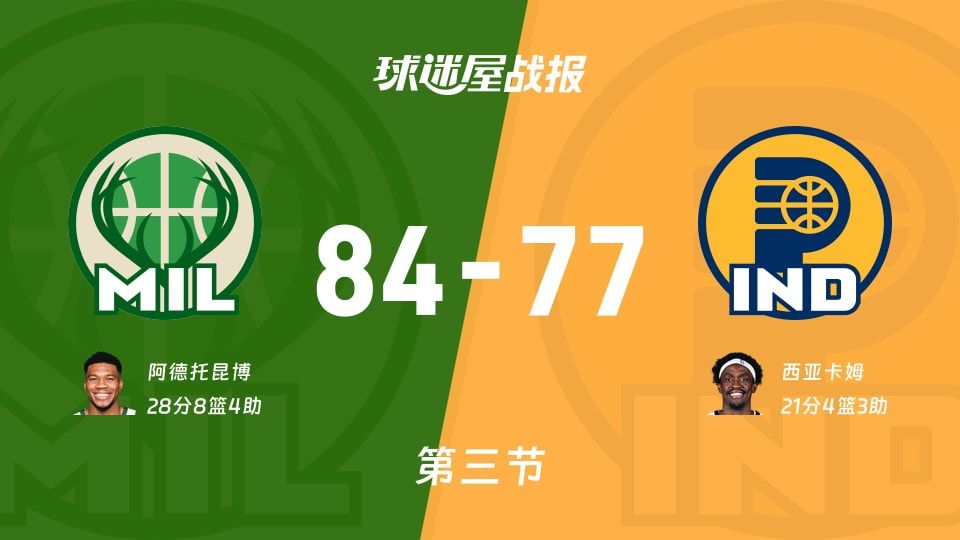 雄鹿vs步行者：三节结束，雄鹿84-77步行者，阿德托昆博得到28分