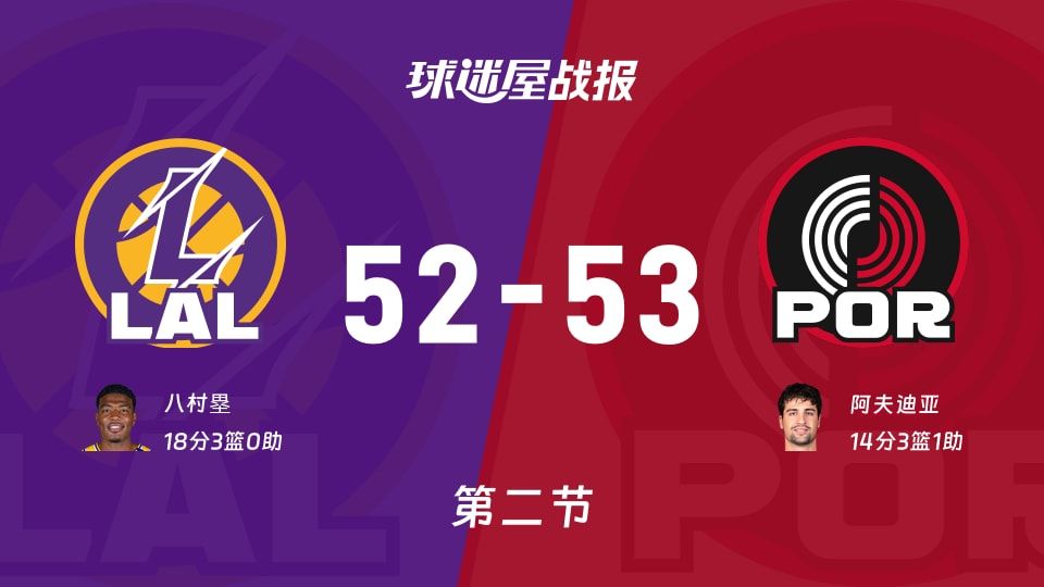 湖人vs开拓者第二节战报