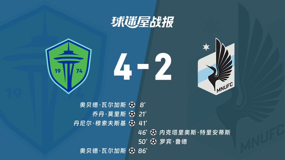 西雅图海湾人vs明尼苏达联比赛结果