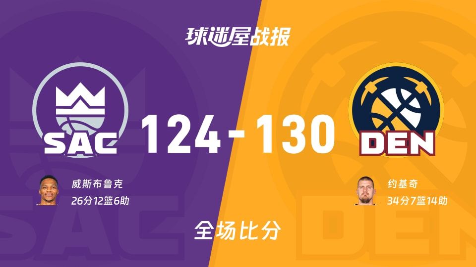 NBA国王vs掘金战报：124-130，约基奇34+7+14