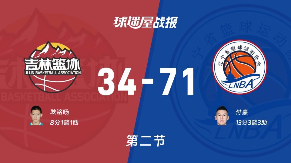 吉林vs辽宁第二节战报