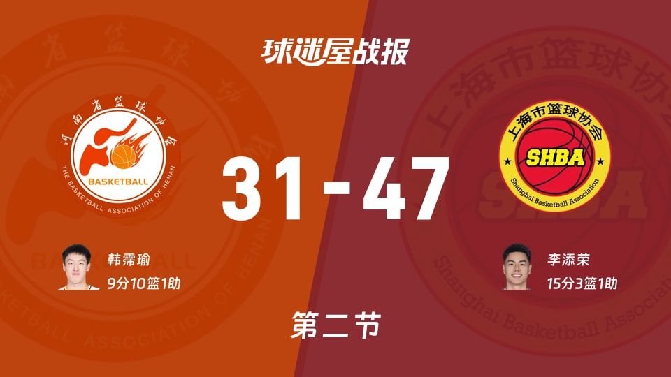 河南vs上海第二节战报