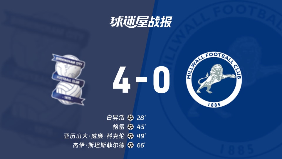 伯明翰vs米尔沃尔比赛结果