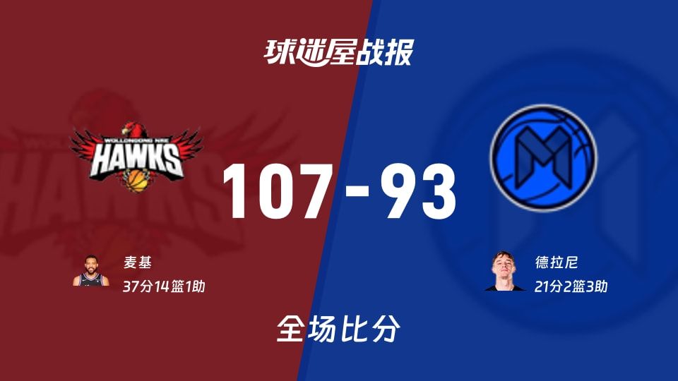 伊拉瓦拉老鹰vs墨尔本联战报