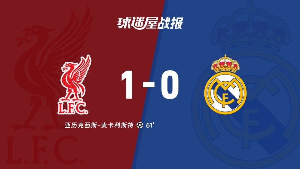 利物浦vs皇马比赛结果