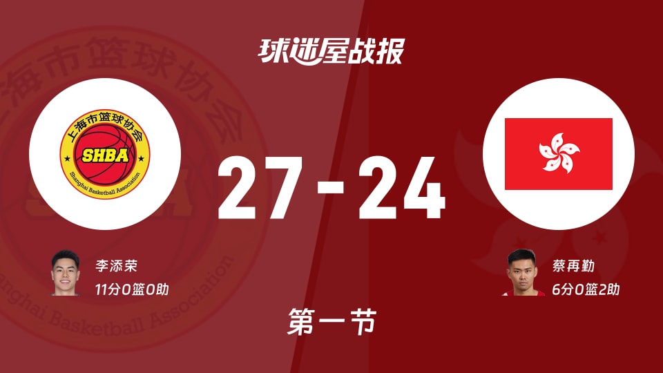 上海vs中国香港第一节战报