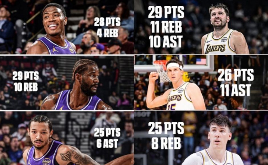 NBA历史首现!湖人两战6名不同球员25+ 无詹姆斯更证阵容厚度 NBA历史首现!湖人两战6名不同球员25+ 无詹姆斯更证阵容厚度