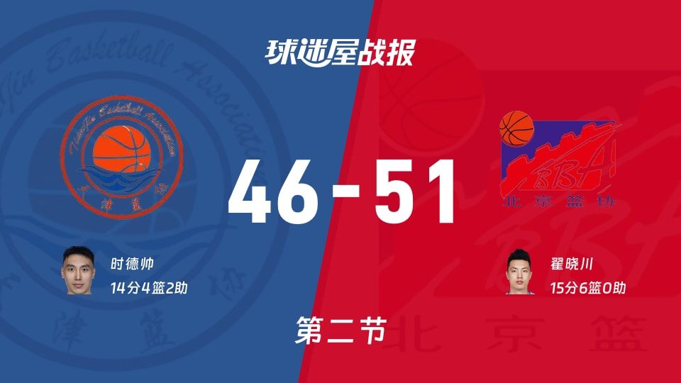 天津vs北京第二节战报