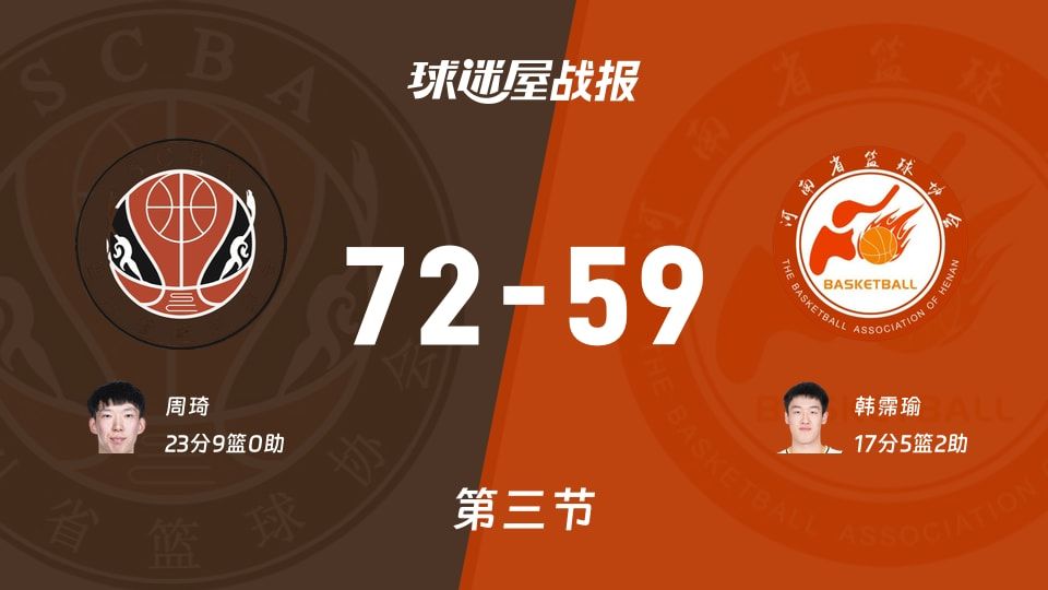 四川vs河南第三节战报