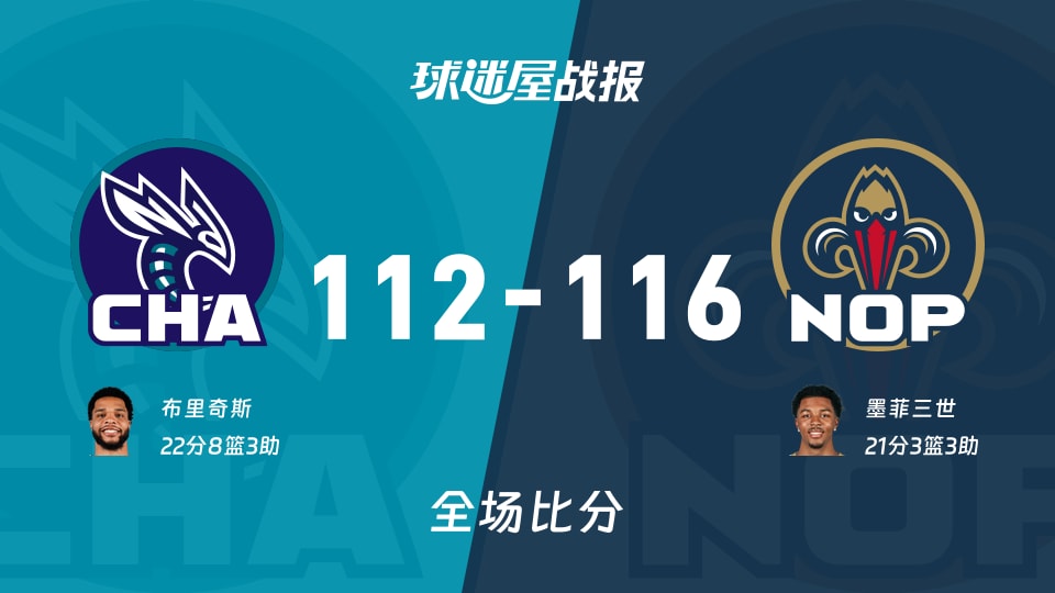NBA黄蜂vs鹈鹕战报：112-116，墨菲三世21+3+3