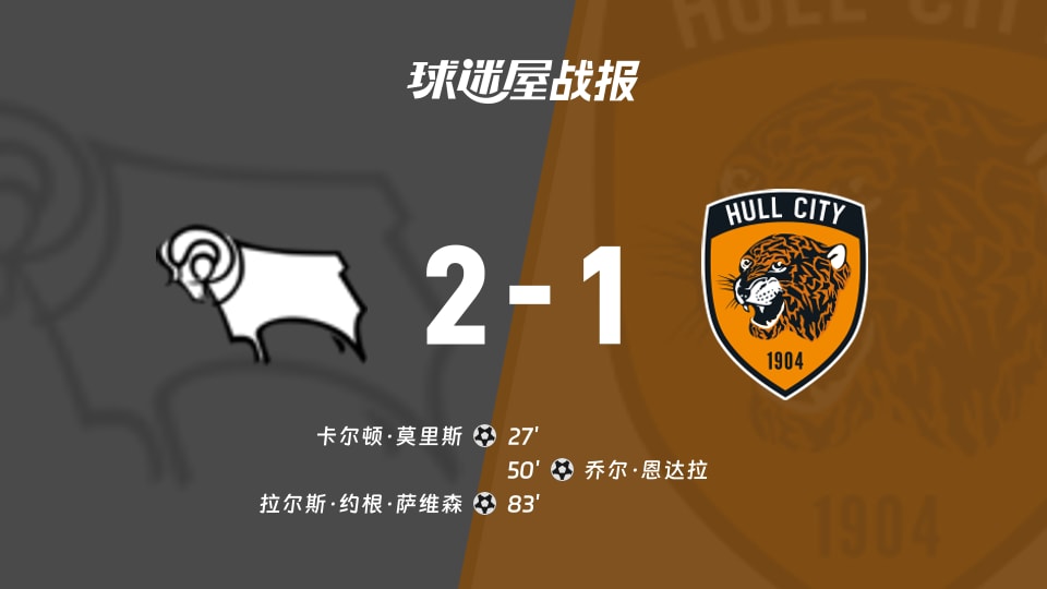 德比郡vs赫尔城比赛结果