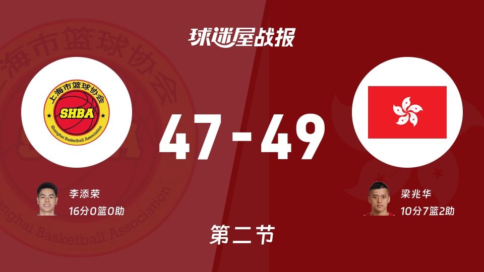 上海vs中国香港第二节战报