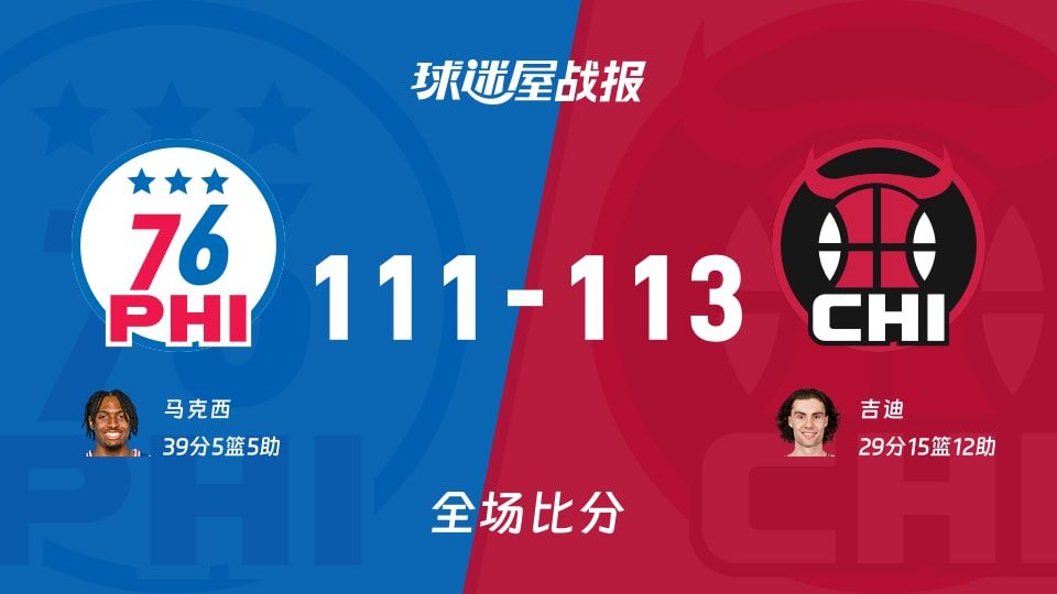 NBA常规赛：公牛以113-111战胜76人，吉迪29+15+12