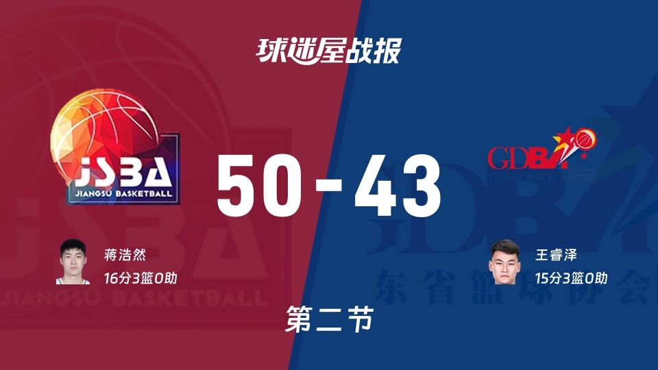 江苏vs广东第二节战报