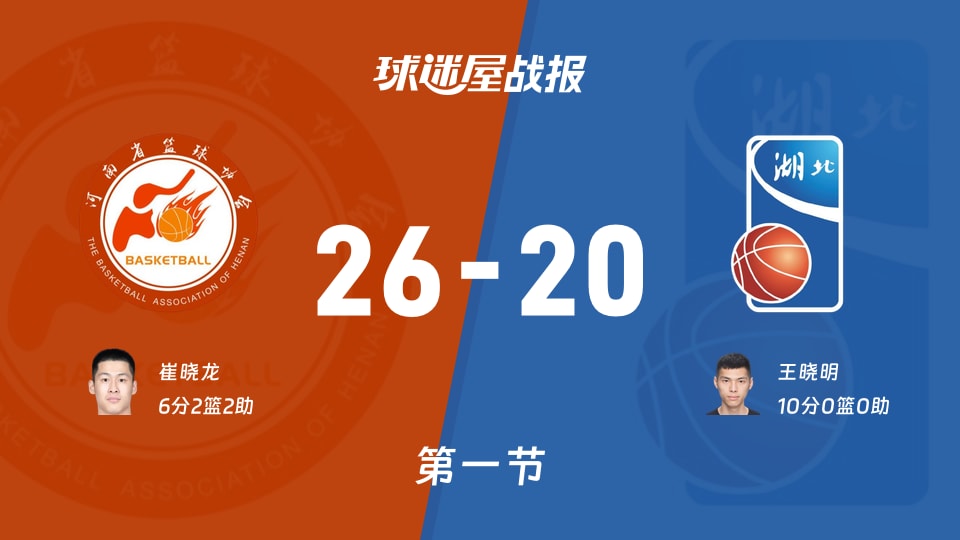 河南vs湖北第一节战报