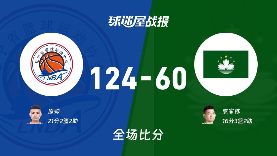 辽宁vs中国澳门战报