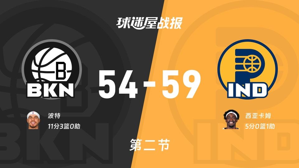 NBA常规赛：次节战罢，步行者以59-54领先篮网，西亚卡姆5+1