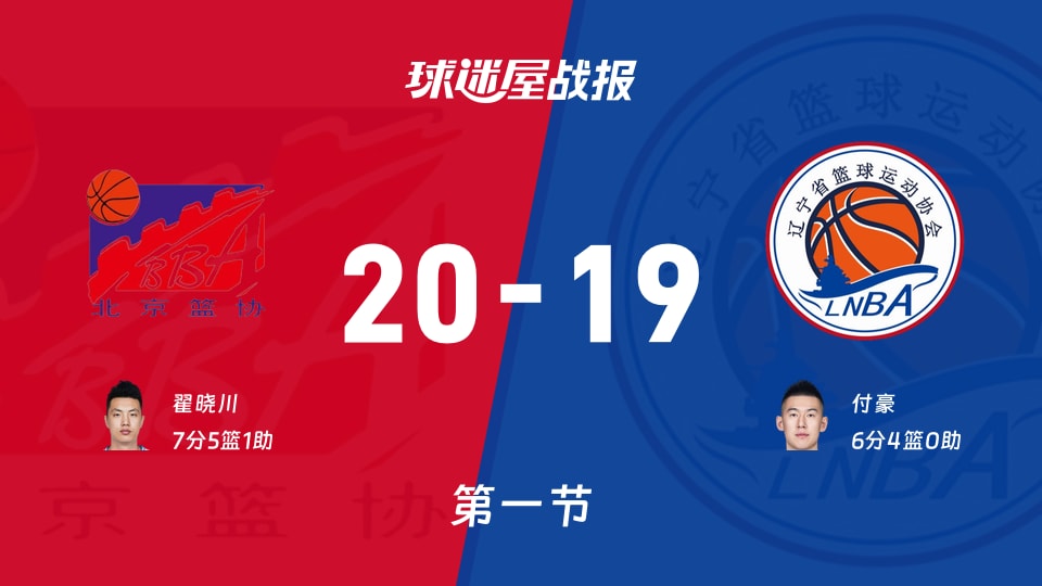 北京vs辽宁第一节战报