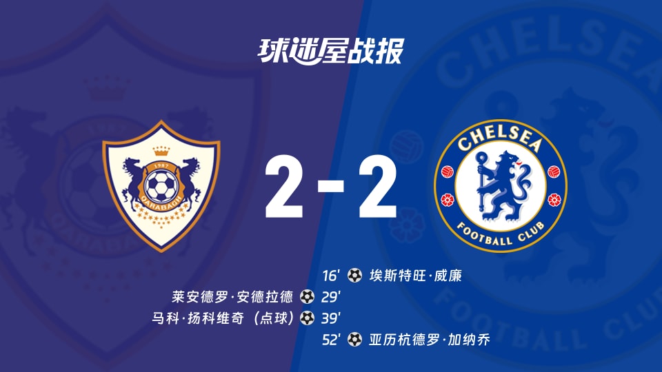 卡拉巴克vs切尔西比赛结果