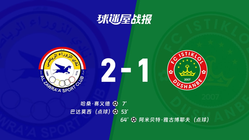 扎瓦拉vs杜尚别独立比赛结果
