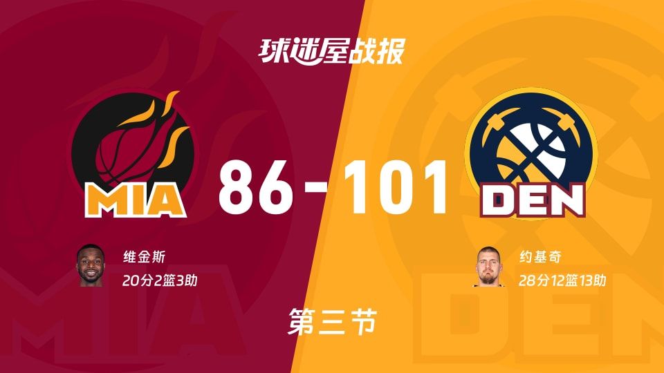 热火vs掘金:三节战罢,热火86-101掘金,约基奇得到28分 热火vs掘金:三节战罢,热火86-101掘金,约基奇得到28分