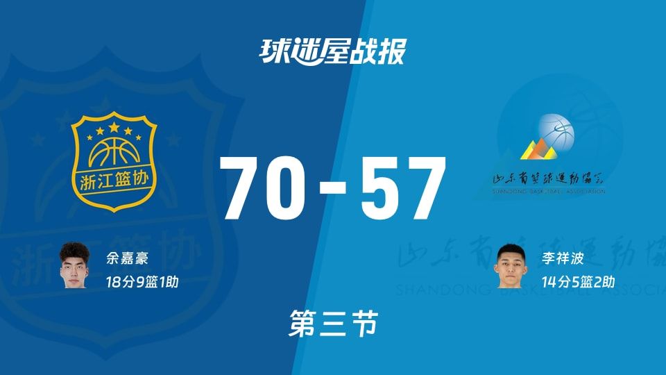 浙江vs山东第三节战报