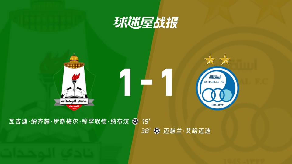 安曼团结vs德黑兰独立比赛结果
