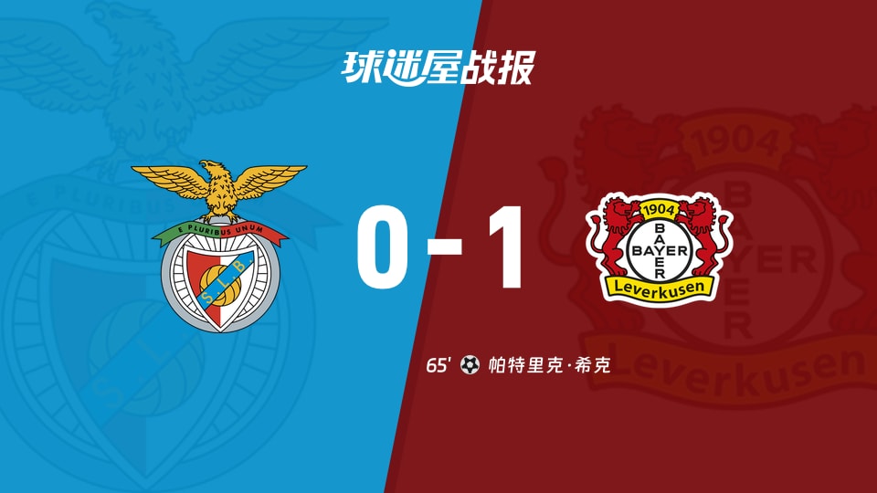 本菲卡vs勒沃库森比赛结果