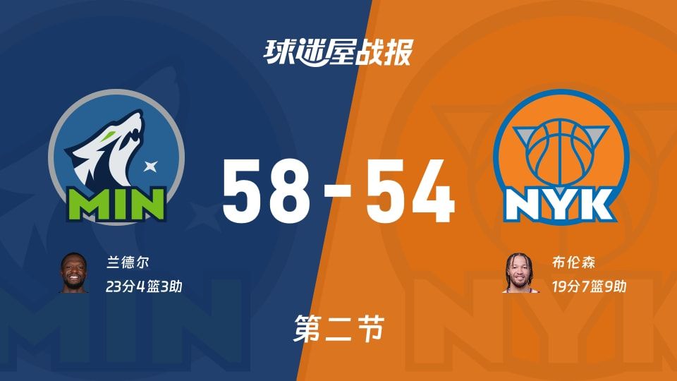森林狼vs尼克斯第二节战报