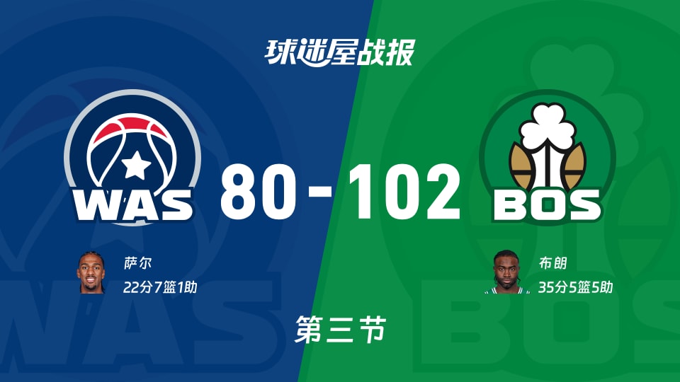 奇才vs凯尔特人第三节战报